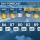 Today's Weather – Zack Rogers – May 14th, 2024
