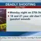 2 young adults dead after shooting; Gulfport PD investigating
