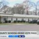 Lamar County voters reject bond for 3 new schools