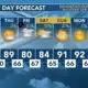 Today's Weather - Zack Rogers - May 15th, 2024