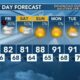 Today's Weather – Zack Rogers – May 16th, 2024