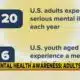 Mental Health Awareness for Adults