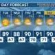 Today's Weather - Zack Rogers - May 20th, 2024