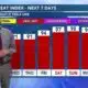 First Alert Weather Focus - May 20, 2024