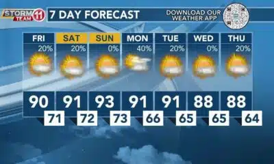 Today's Weather - Zack Rogers - May 24th, 2024