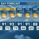 Today's Weather - Zack Rogers - May 24th, 2024