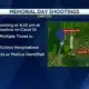 Canton police investigate Memorial Day shootings