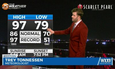 5/28 - Trey Tonnessen's "Record High" Tuesday Night Forecast