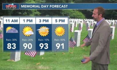 05/27 Ryan's "Memorial Day" Monday Morning Forecast