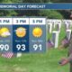 05/27 Ryan's "Memorial Day" Monday Morning Forecast