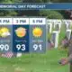 05/27 Ryan's "Memorial Day" Monday Morning Forecast