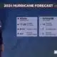 Storm Ready 2024 - Season Outook