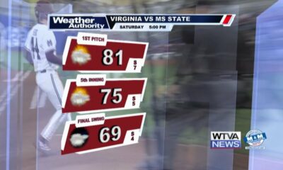 Matt forecasts Saturday's MSU vs. Virginia baseball game