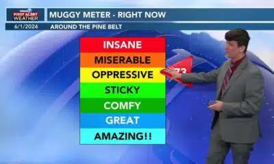 Nick's Saturday PM Forecast  6/1