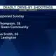 Deadly drive-by shootings under investigation