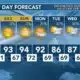 Today's Weather - Zack Rogers - June 7th, 2024