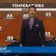 6/11 - The Chief's "Sunny, Low Humidity" Tuesday Afternoon Forecast