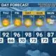 Today's Weather - Zack Rogers - June 12th, 2024