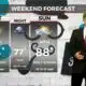 6/14 - Sam's Parker's "Toasty Into The Weekend" Friday Forecast
