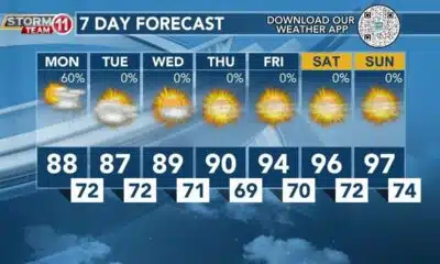 Today's Weather - Zack Rogers - June 17th, 2024
