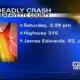Coffeeville man killed in weekend crash