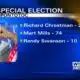 Pontotoc voters settle race for open seat on the Board of Aldermen