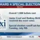 Biloxi Ward 4 special election headed for runoff; Creel, McGilvary will face off in July
