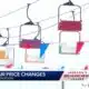 State Fair ticket prices increasing but will feature free parking