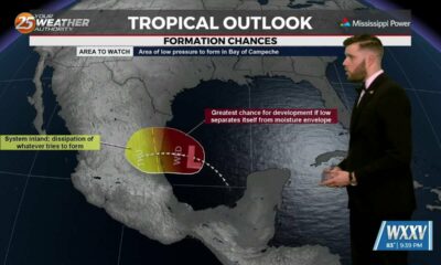 6/19 - Trey Tonnessen's "Many Hats" Wednesday Night Forecast