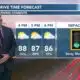 06/19 Ryan’s “Cloudy & Warm” Wednesday Morning Forecast