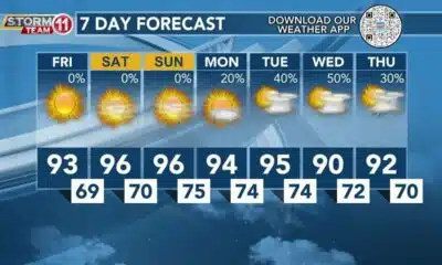 Today's Weather - Zack Rogers - June 21st, 2024