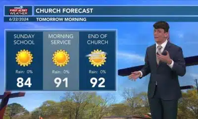 Nick's Saturday PM Forecast  6/22