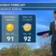 Nick's Saturday PM Forecast  6/22