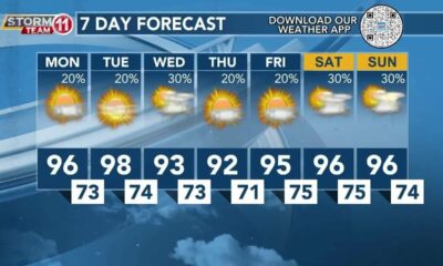 Today's Weather - Zack Rogers - June 24th, 2024