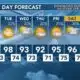 Today's Weather - Zack Rogers - June 24th, 2024