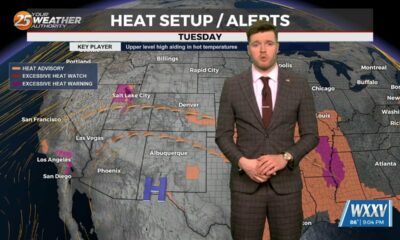 6/25 - Trey Tonnessen's "Really? Type Heat" Tuesday Night Forecast