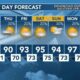 Today's Weather - Zack Rogers - June 26th, 2024