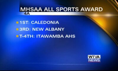 VIDEO: Several high school athletic programs are finishing in the top 10 of the MHSAA All-Sports