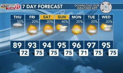 Today's Weather - Zack Rogers - June 27th, 2024