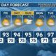 Today's Weather - Zack Rogers - June 27th, 2024