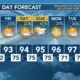 Today's Weather - Zack Rogers - June 27th, 2024