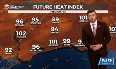 6/28 - Trey Tonnessen's "The Index" Friday Morning Forecast