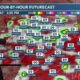 Patrick's Friday PM Forecast 6/28