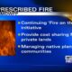 Mississippi Department of Wildlife, Fisheries, and Parks starts its "Fire on Forty" program