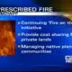 Mississippi Department of Wildlife, Fisheries, and Parks starts its "Fire on Forty" program