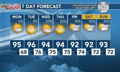 Today's Weather - Zack Rogers - July 1st, 2024