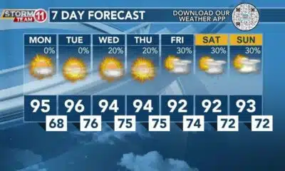 Today's Weather - Zack Rogers - July 1st, 2024