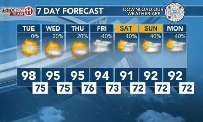 Today's Weather - Zack Rogers - July 2nd, 2024