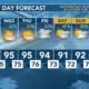 Today's Weather - Zack Rogers - July 2nd, 2024
