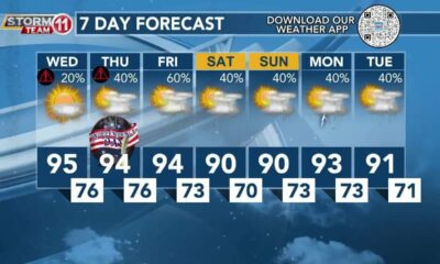 Today's Weather - Zack Rogers - July 3rd, 2024